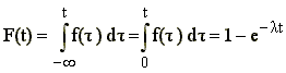 Dystrybuanta