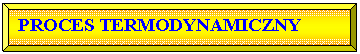 Skos: PROCES TERMODYNAMICZNY