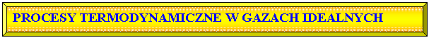Skos: PROCESY TERMODYNAMICZNE W GAZACH IDEALNYCH
