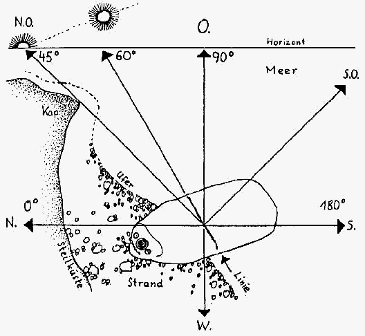 arkona4.gif (11297 bytes)