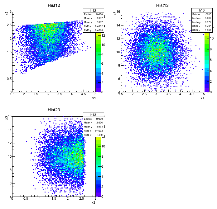 Lab05 KADD2012.png