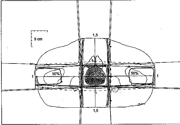 Optymalizacja technik czteropolow