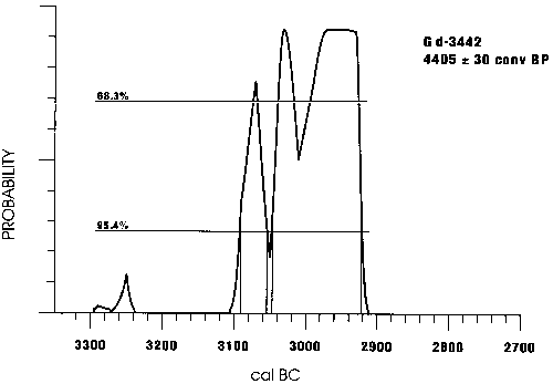 CALIB01.gif (4004 bytes)