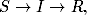 S →  I → R,
